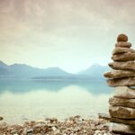 History of Yoga 